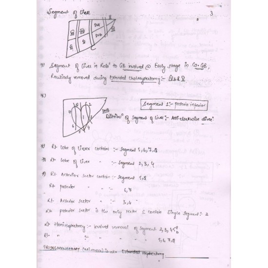 Surgery Handwritten Notes By Dr. P Singh 2018