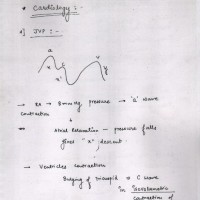 Medicine (P.G.) Handwritten Notes by Dr. T. Saif