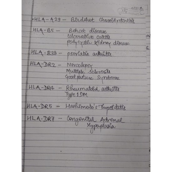 Medicine Handwritten Notes 2018 by Thameem Saif 