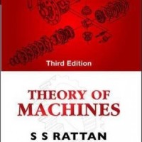 Theory of Machines by  Rattan S