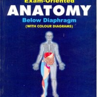Exam Oriented Anatomy Below Diaphragm Questions & Answers by Shoukat N Kazi 