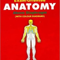 Questions and Answers Exam Oriented Anatomy (Above Diaphragm) by Shoukat N Kazi