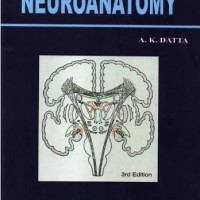 Essentials of Neuroanatomy 3rd Edition by Asim Kumar Datta