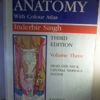 Textbook of Anatomy with Color Atlas 3rd Edition by Inderbir Singh 