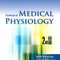Textbook of Medical Physiology by Dr. Khurana Indu