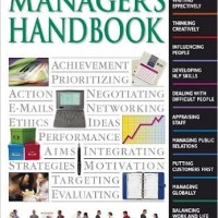 Successful Managers Handbook (Essential Managers) by Robert Heller