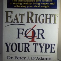 Eat Right 4 Your Type by  Dr Peter D'Adamo 