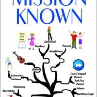 Mission Known by Shaishav Solanki